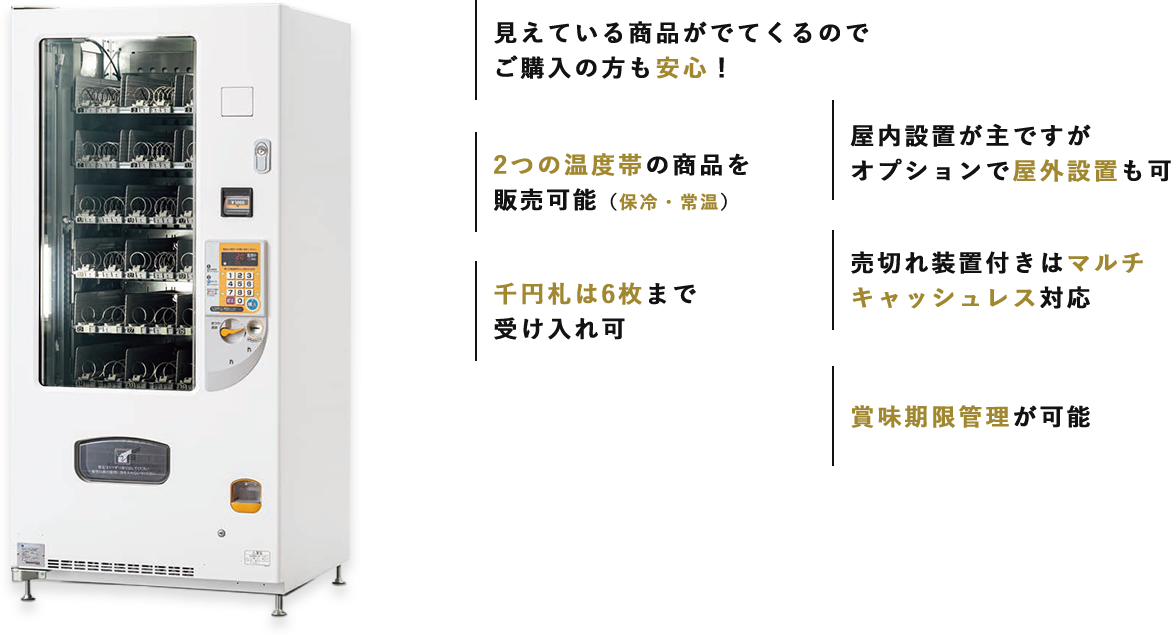 中型汎用自動販売機/FNS136シリーズ